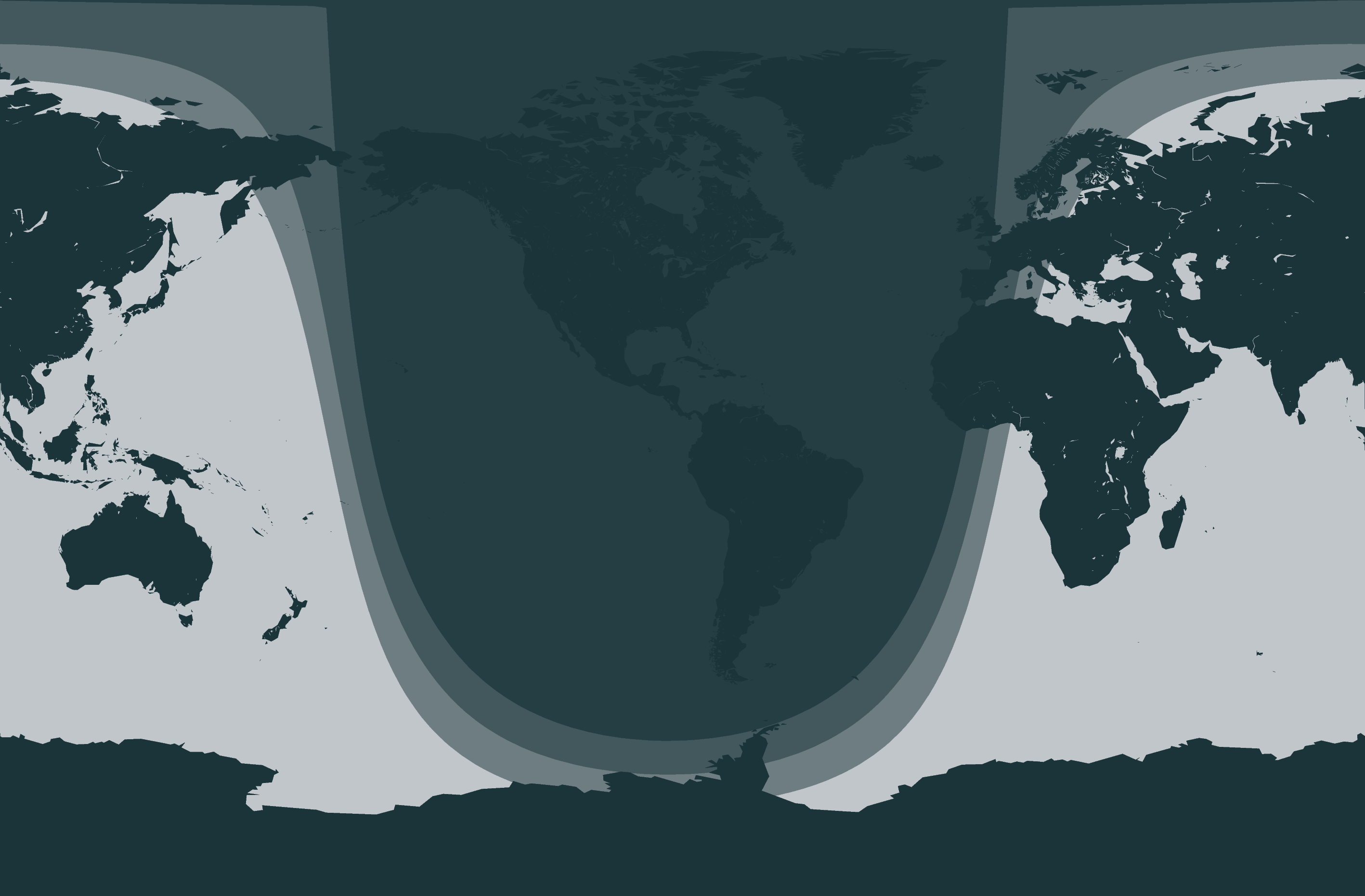 World